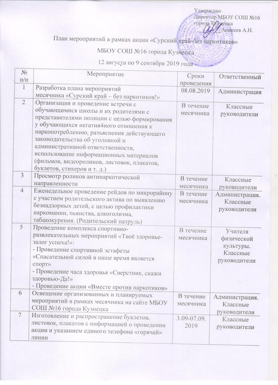 План по антинаркотической направленности